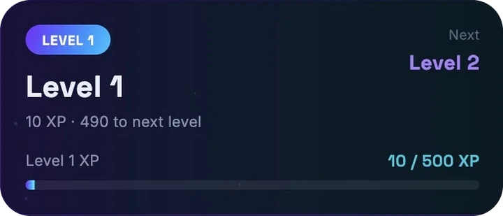 Level and XP progress